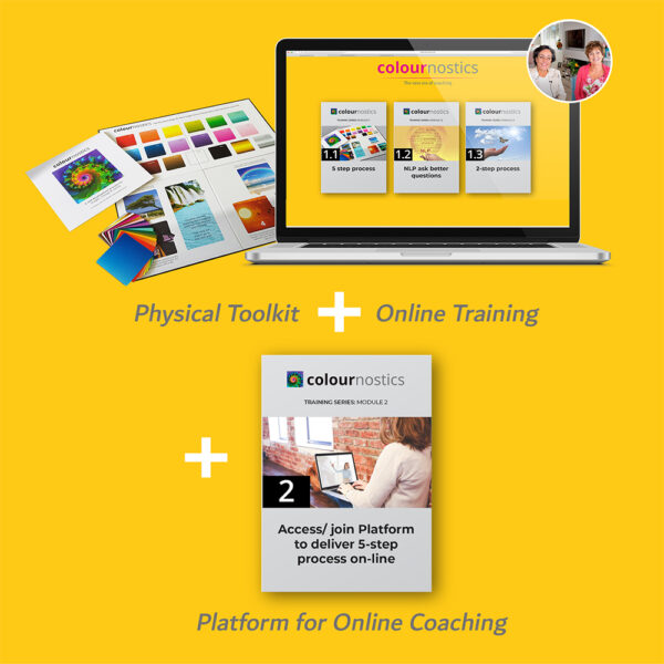 Colournostics Fundamental Plus Package