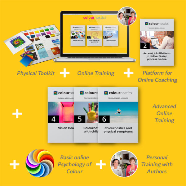 Premium Professional Package